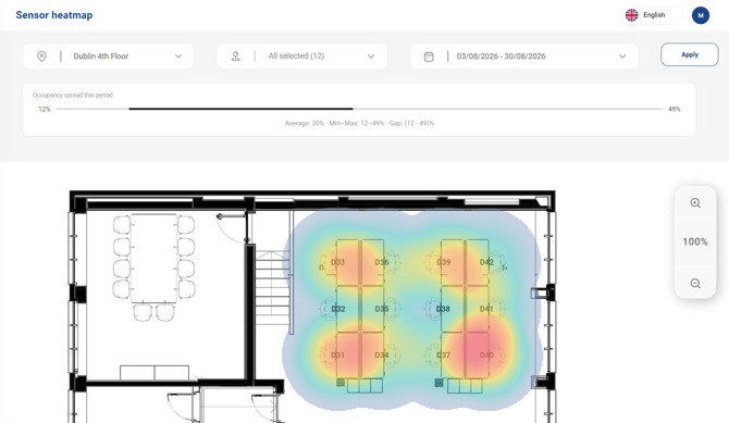 sensor-heatmap